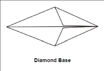 Diamond-fold