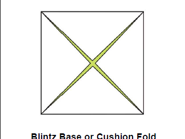 Blintz-fold
