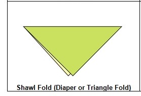 Triangle-fold