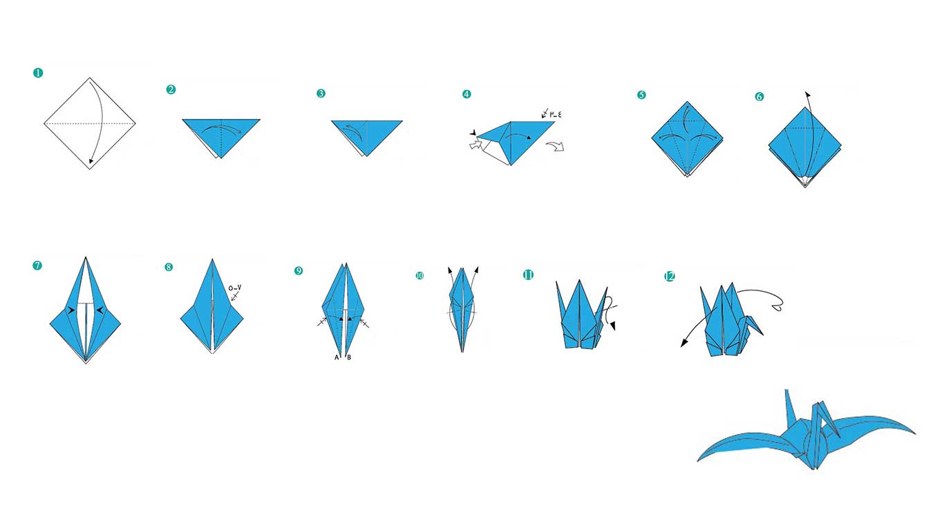 Crane-Diagram